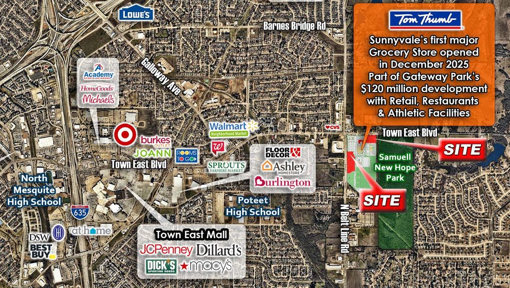 Grocer Anchored Retail