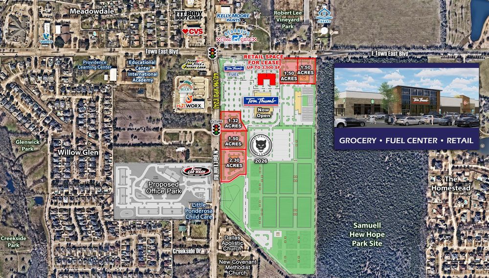 Grocer Anchored Retail